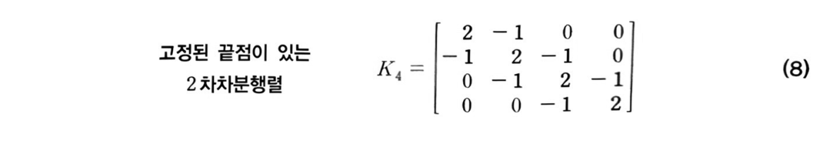 고정된 끝점이 있는 2차차분행렬 K4, 식 (8) (p.122)