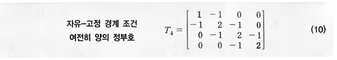 자유-고정 경계 조건의 T4, 식 (10) (p.125)